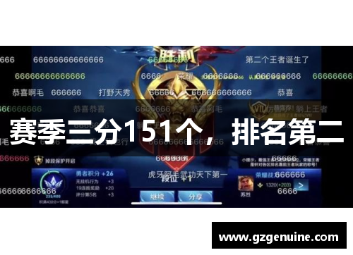 赛季三分151个，排名第二